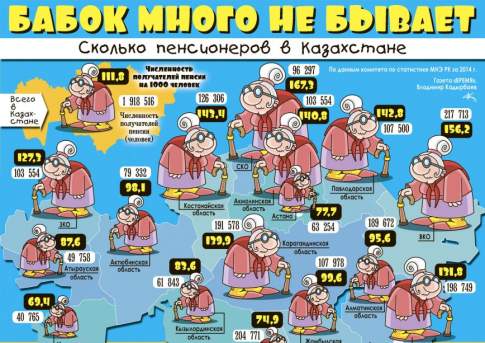Бабок много не бывает